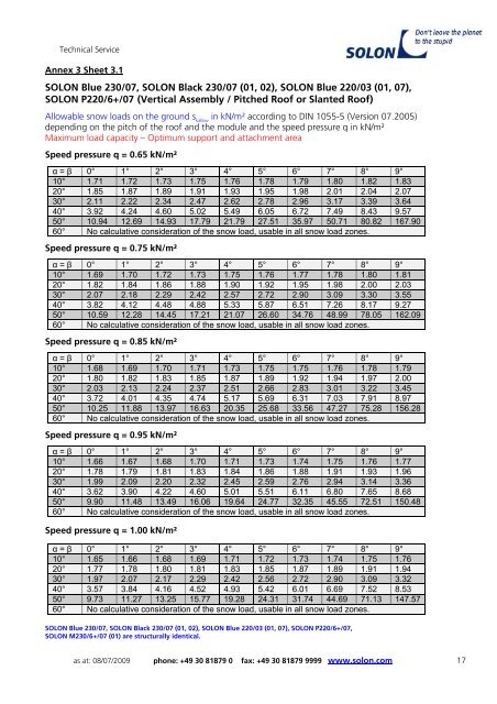 ASSEMBLY INSTRUCTIONS S O L O N STANDARD MODULES