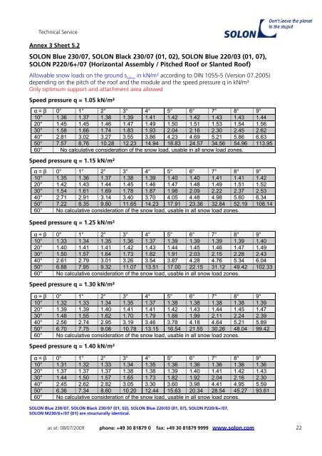 ASSEMBLY INSTRUCTIONS S O L O N STANDARD MODULES