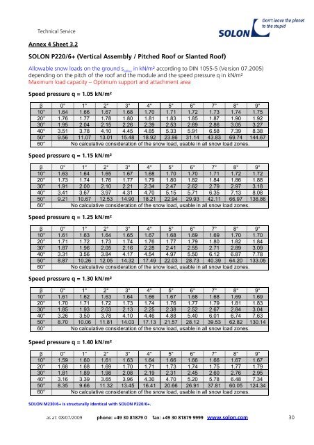 ASSEMBLY INSTRUCTIONS S O L O N STANDARD MODULES