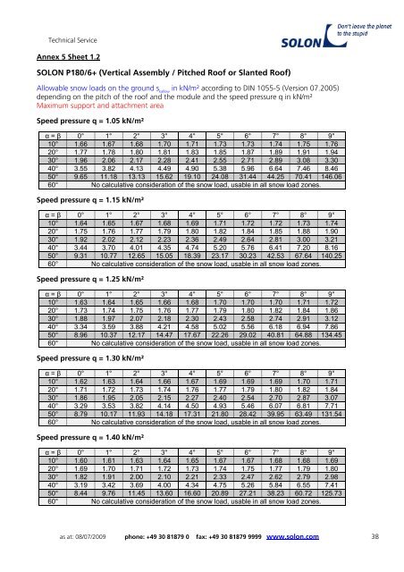 ASSEMBLY INSTRUCTIONS S O L O N STANDARD MODULES