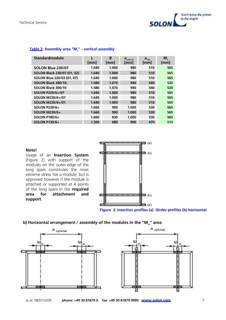 ASSEMBLY INSTRUCTIONS S O L O N STANDARD MODULES