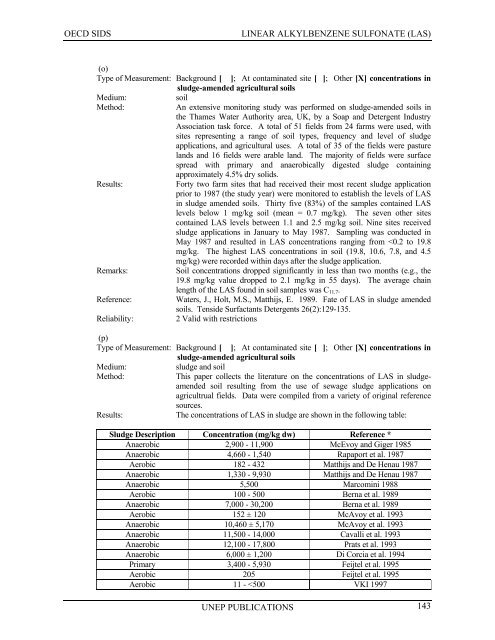 LINEAR ALKYLBENZENE SULFONATE (LAS) - UNEP Chemicals