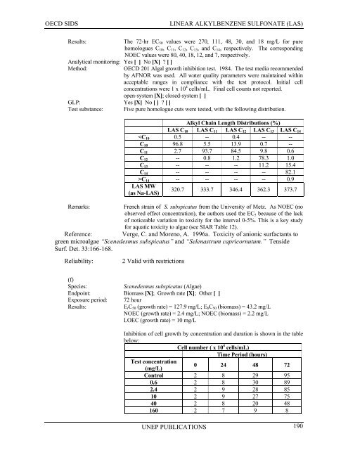 LINEAR ALKYLBENZENE SULFONATE (LAS) - UNEP Chemicals