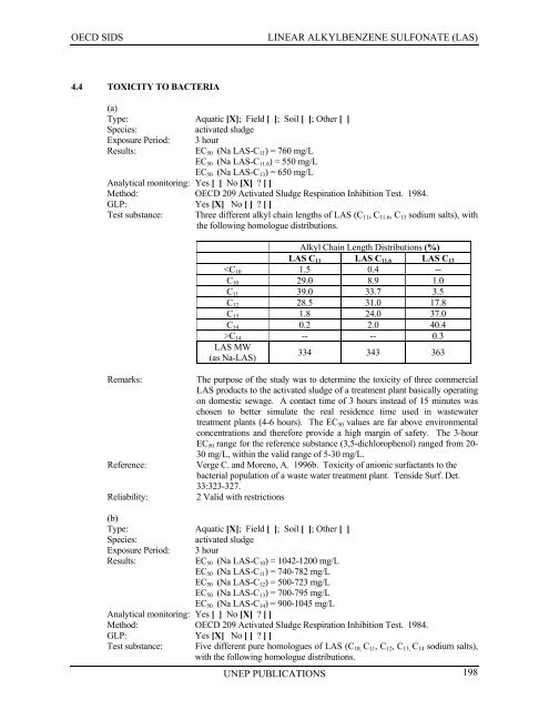 LINEAR ALKYLBENZENE SULFONATE (LAS) - UNEP Chemicals