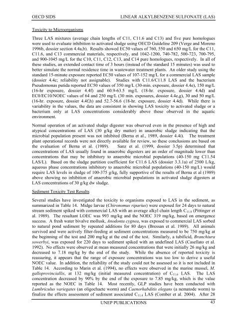 LINEAR ALKYLBENZENE SULFONATE (LAS) - UNEP Chemicals