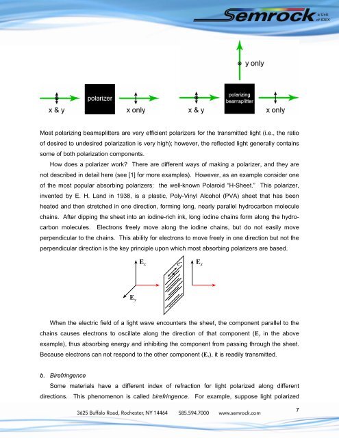 Understanding Polarization - Semrock