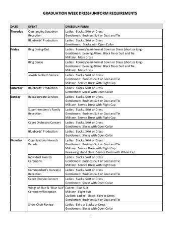 UNIFORM DRESS CODE REQUIREMENTS UNIFORM DRESS CODE REQUIREMENTS