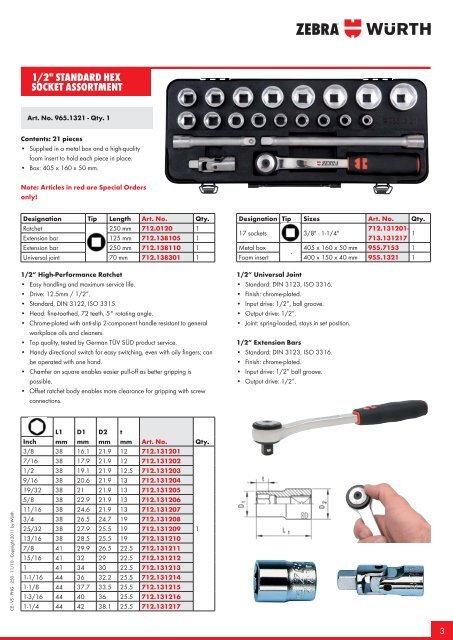 Hand Tools - Wurth Canada