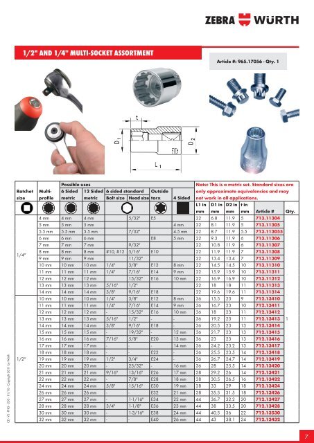 Hand Tools - Wurth Canada