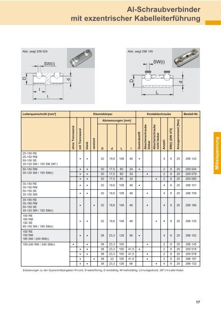 Al-Schraubverbinder - mitech AG