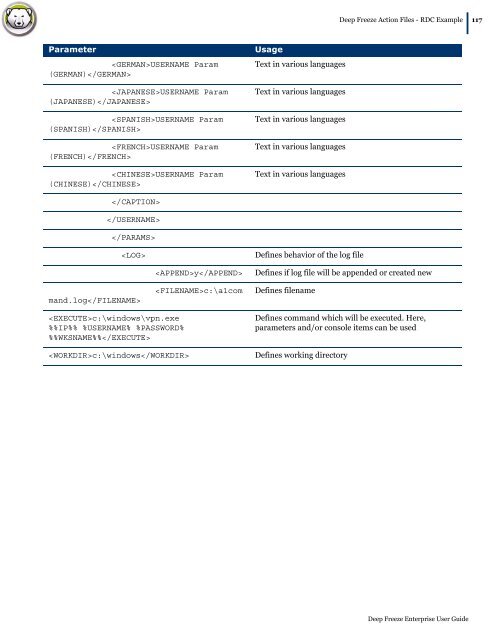 Deep Freeze Enterprise User Guide - Faronics