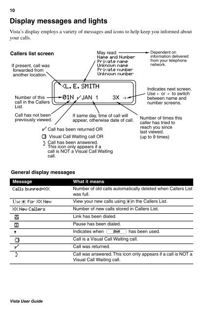 Vista 150 User Guide - Florence Inc.