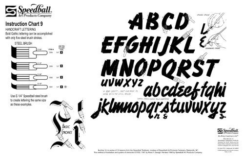 Calligraphy Letter Chart