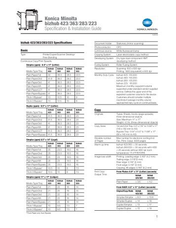 bizhub 423/363/283/223 Specification & Installation Guide