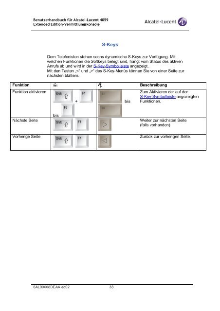 4059EE Alcatel-Lucent 4059 Extended Edition Vermittlungskonsole ...