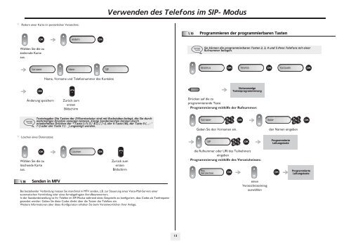 IP-Touch 4008/4018 EE Benutzerhandbuch