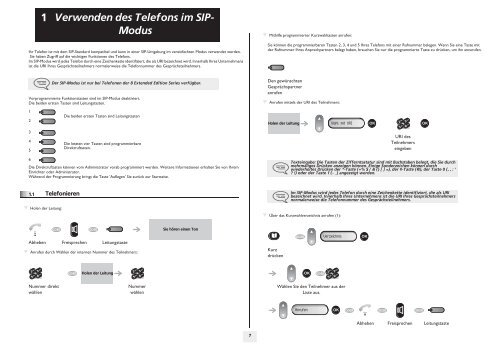 IP-Touch 4008/4018 EE Benutzerhandbuch