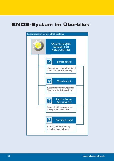 BNOS-Notrufleitstand - Fernmeldetechnik Stadler GmbH