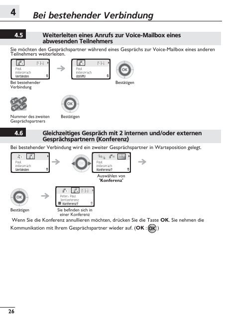 DECT 300/400 Benutzerhandbuch