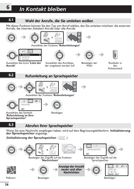 DECT 300/400 Benutzerhandbuch