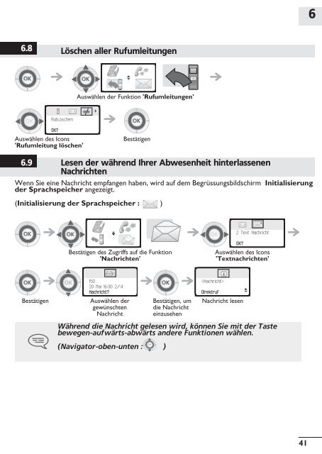 DECT 300/400 Benutzerhandbuch