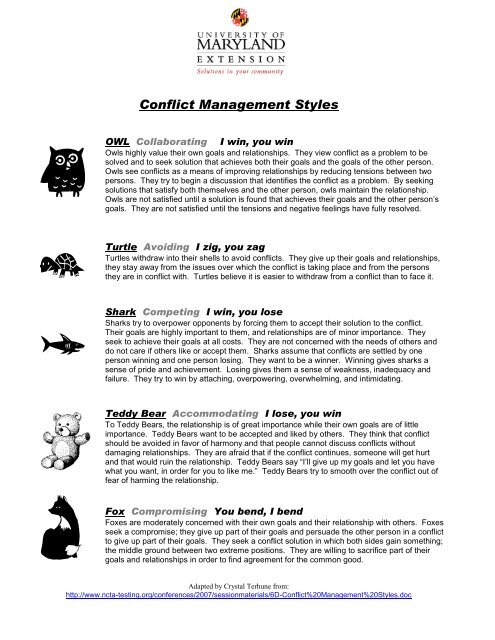 Conflict Management Styles - National Ag Risk Education Library