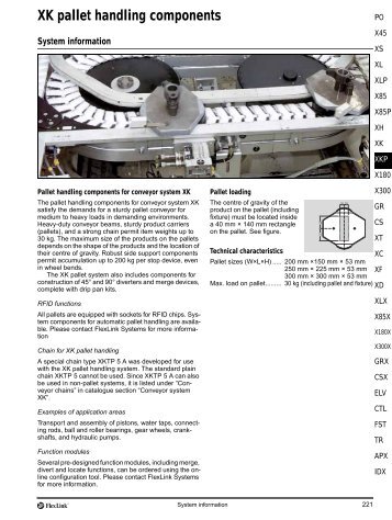 Pallet system XK - FlexLink