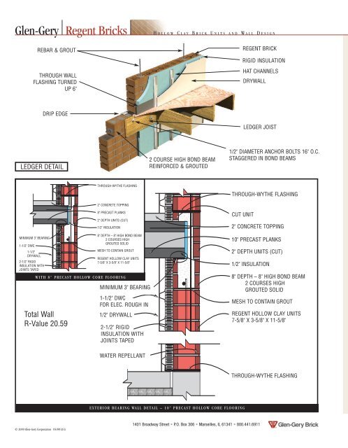 Glen-Gery Regent Bricks - Glen-Gery Brick