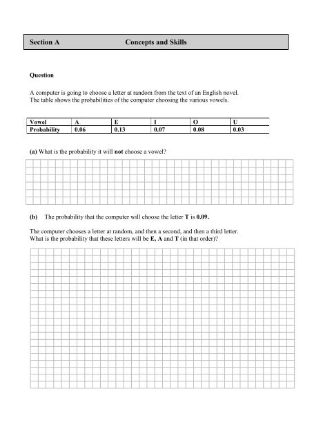 Ordinary Level