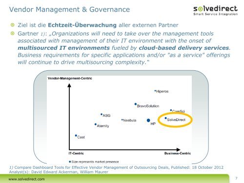 Smart Service Integration-SolveDirect ServiceGrid