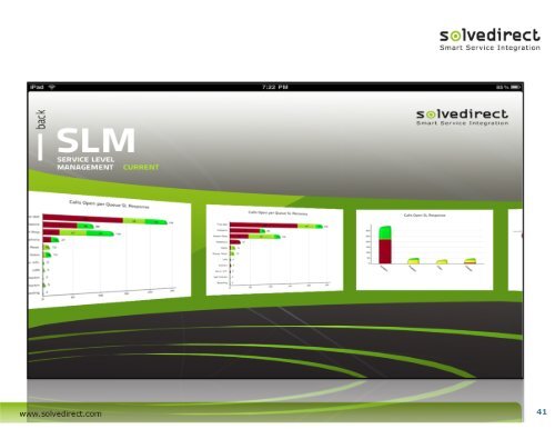 Service Management Easy 4 Business In The Cloud ... - SolveDirect