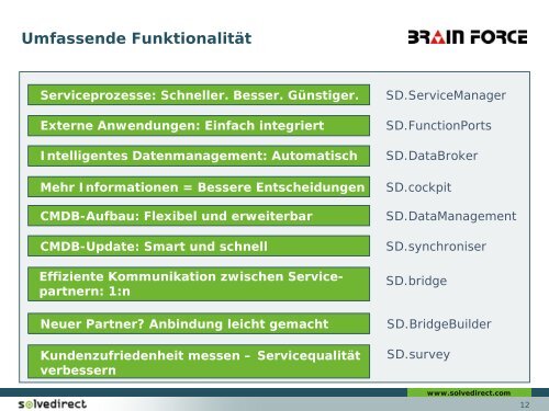 Servicequalität steigern - Kosten senken: Integriertes  ... - SolveDirect