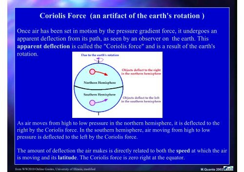 Coastal Meteorology - Institute of Coastal Research