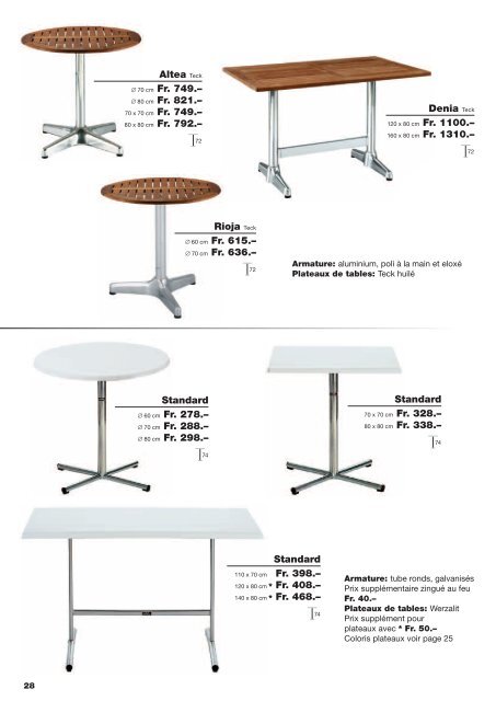 Mobilier pour la collectivité 2011 - Mazuvo