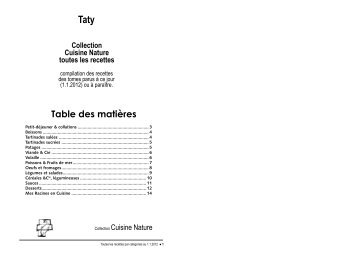 Toutes les recettes - Taty