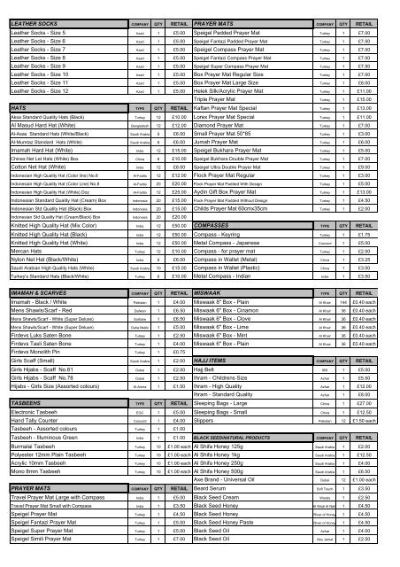 Miscellaneous Items Catalogue - Retail Trade ... - Azhar Academy