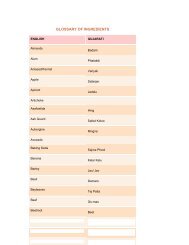 GLOSSARY OF INGREDIENTS English To Gujarati.pdf - IndusLadies