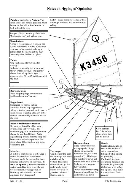 Notes on rigging of Optimists - the Aberdeen Boat Club