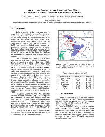 Lake and Land Breezes on Lake Towuti and Their Effect on ... - WMO