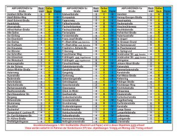 Entsorgungskalender 2013 - Stadt Bad Reichenhall