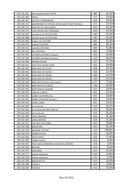 Oppien Oy hinnasto 1.4.2012-31.3.2013