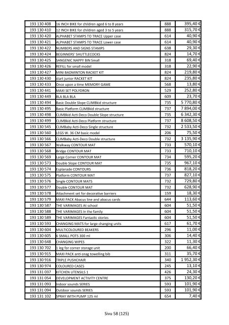 Oppien Oy hinnasto 1.4.2012-31.3.2013