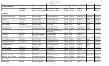 Purchasing Contacts and Liaisons - Florida Department of Health