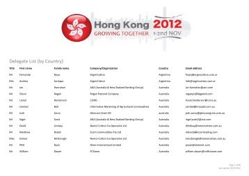 Delegate List (by Country) - 2012 ICA International Trade Event