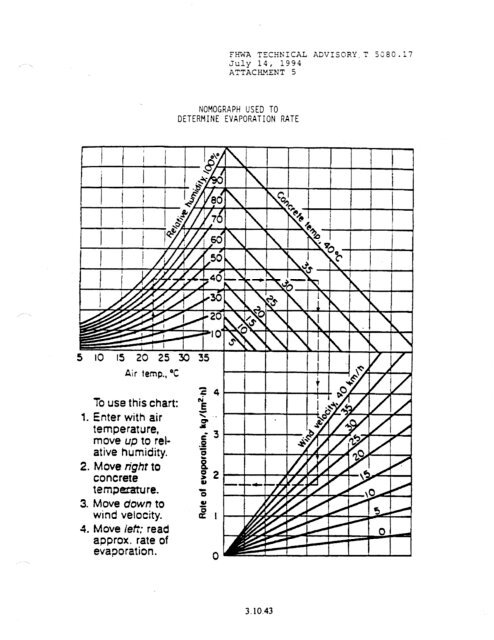 chapter 3 rigid pavement - DOT On-Line Publications - Department ...