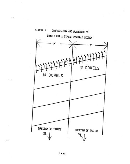 chapter 3 rigid pavement - DOT On-Line Publications - Department ...