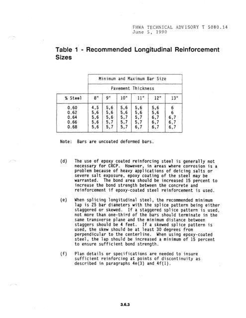 chapter 3 rigid pavement - DOT On-Line Publications - Department ...