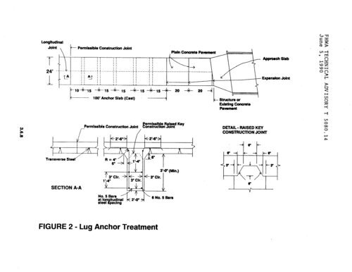 chapter 3 rigid pavement - DOT On-Line Publications - Department ...