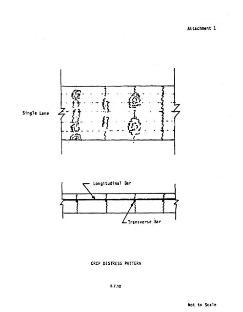 chapter 3 rigid pavement - DOT On-Line Publications - Department ...