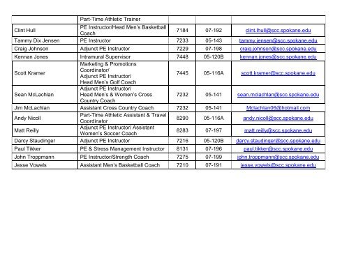 SCC Employee Directory & Org Charts - Spokane Community College